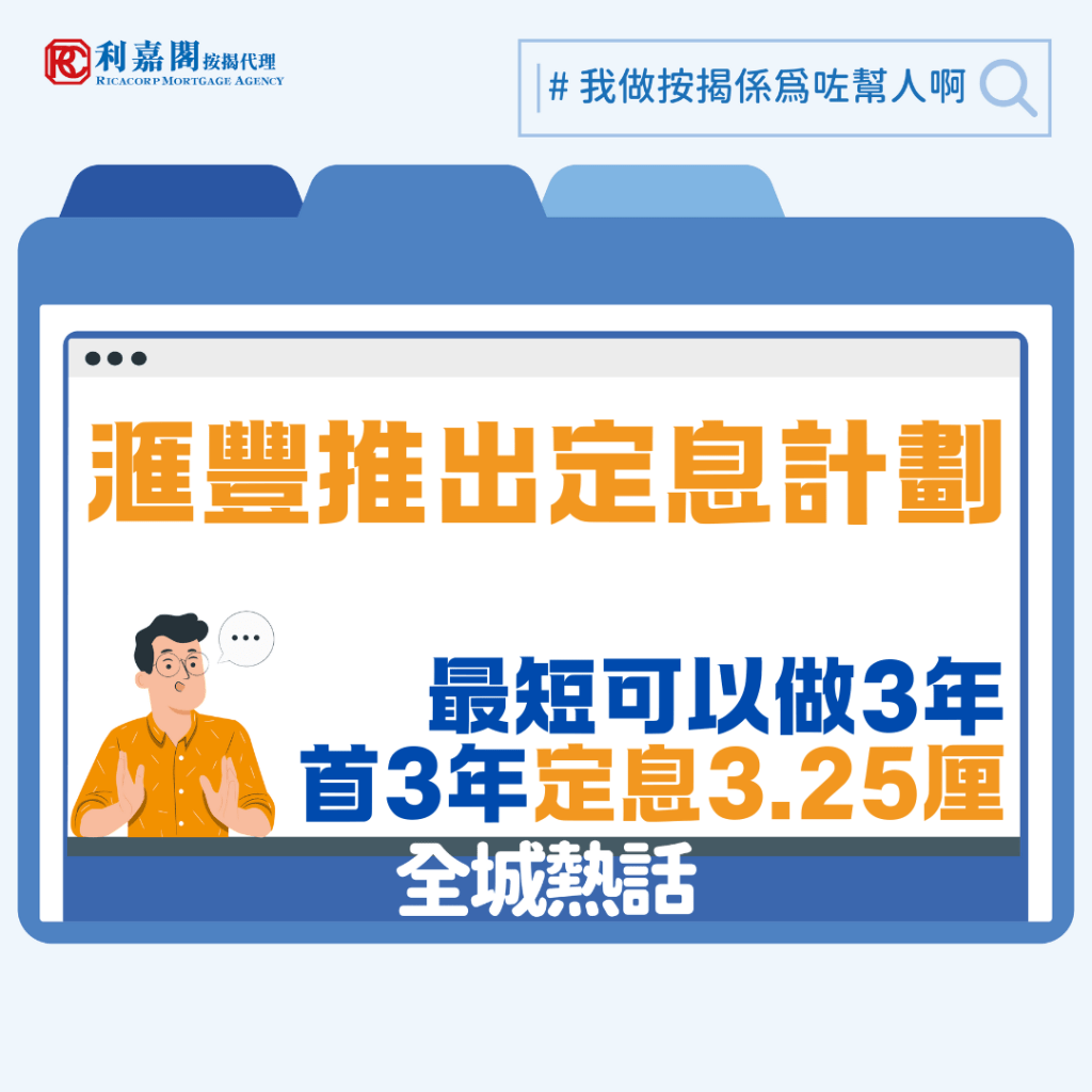 滙豐銀行推出全新定息按揭計劃，分別為首3年定息3.25厘，或首5年3.15厘。有別於過去銀行推出的定息按揭計劃，新計劃年期較長，對未來息口變化有顧慮的人士，此類較長的按揭計劃會有「定心」效果，不失為一個較好的選擇。