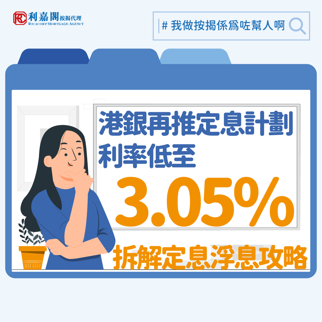 在承造按揭時，買家一般可以在定息和浮息兩者之間選擇，因為浮息往往設有「封頂位」，而「封頂位」的息率又跟定息息口相距不大，買家多會選擇浮息按揭，冀在身處減息周期時可節省利息支出，以致定息按揭的申請宗數一向廖廖可數。可是，回望過去，大家又會發現不論加息抑或減息周期，銀行和貸款機構都有推出定息產品，去年九月本地銀行一減最優惠利率（Ｐ），就有銀行旋即推出短期定息按揭計劃，當時的利率介乎3.15厘至3.25厘，如今減息步伐充滿變數，新推出的計劃就再將利率下調，吸引不看好未來息率走勢的置業人士參加。