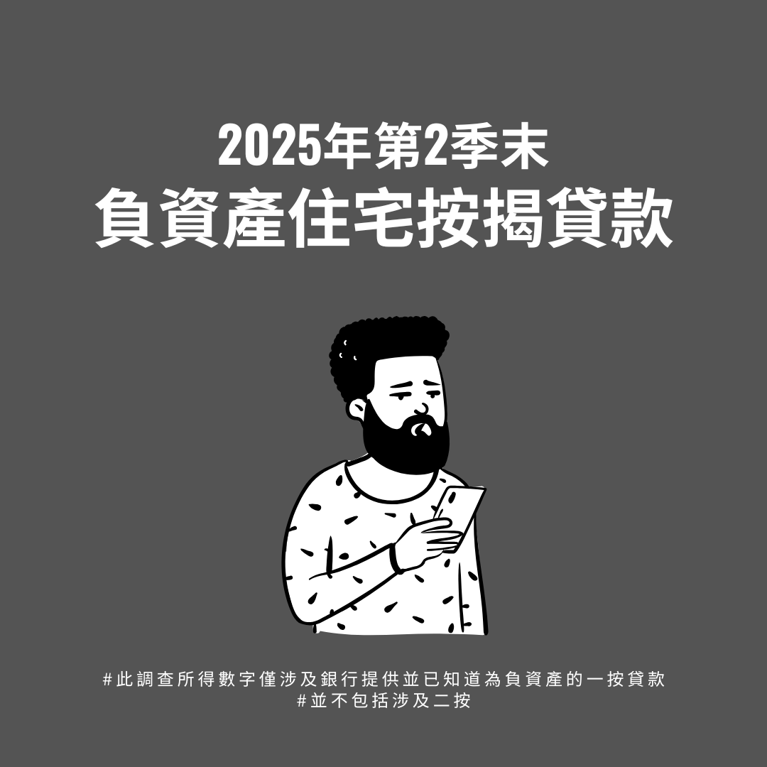 Residential mortgage loans in negative equity: End of June 2025 8 2025年第2季末 負資產住宅按揭貸款