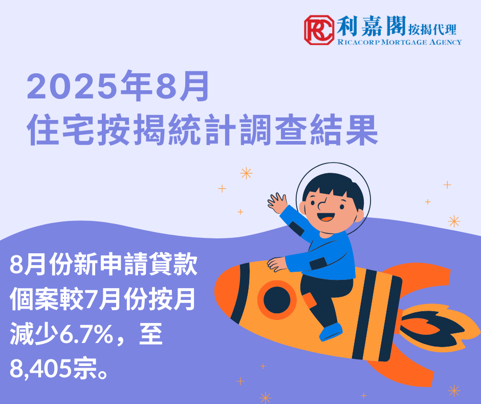 Residential Mortgage Survey Results for August 2025 6 AUG 2025 2