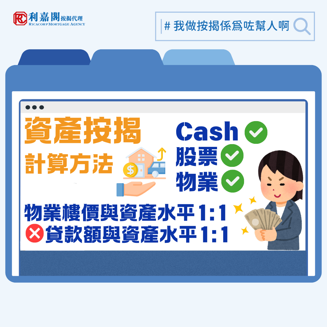 資產按揭 | 海外及香港資產認受度 資產按揭彈性處理 15 事情當然沒有這麼簡單。當他遞交申請後,便被通知他在柬埔寨持有的部分資產未能能接納計算,因為柬埔寨被銀行列為高風險地區,他被要求提供極為完整的資金來源證明,包括資金最初獲得、跨境轉移及現時存放的全套紀錄。客人做開老闆,要他籌備這些東西絕非易事,從經驗來說,很多申請人都傾向放棄,乾脆決定不以那些資產支持申請。