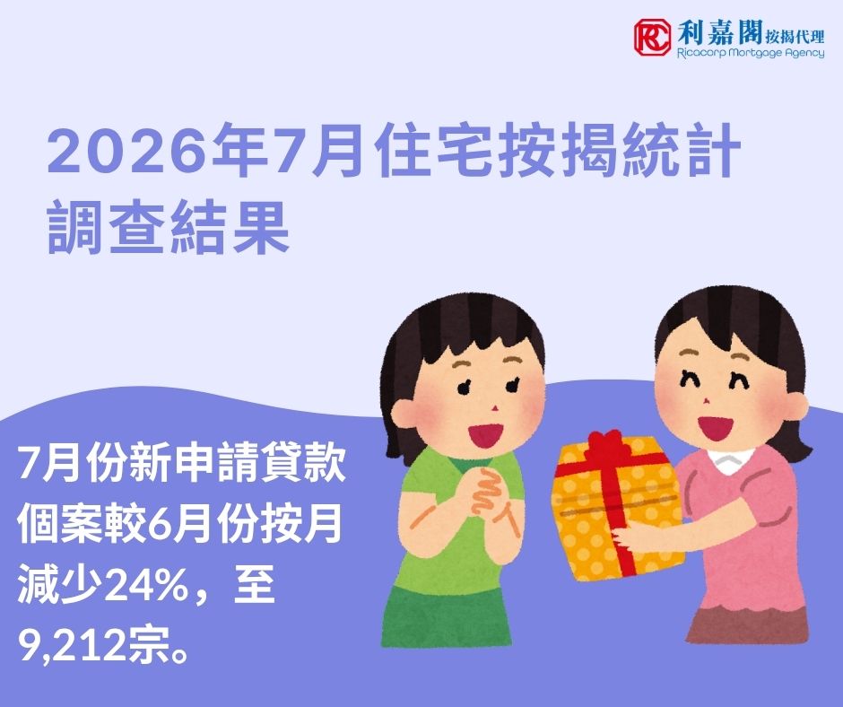 Residential Mortgage Survey Results for July 2026 6 JUL 2026