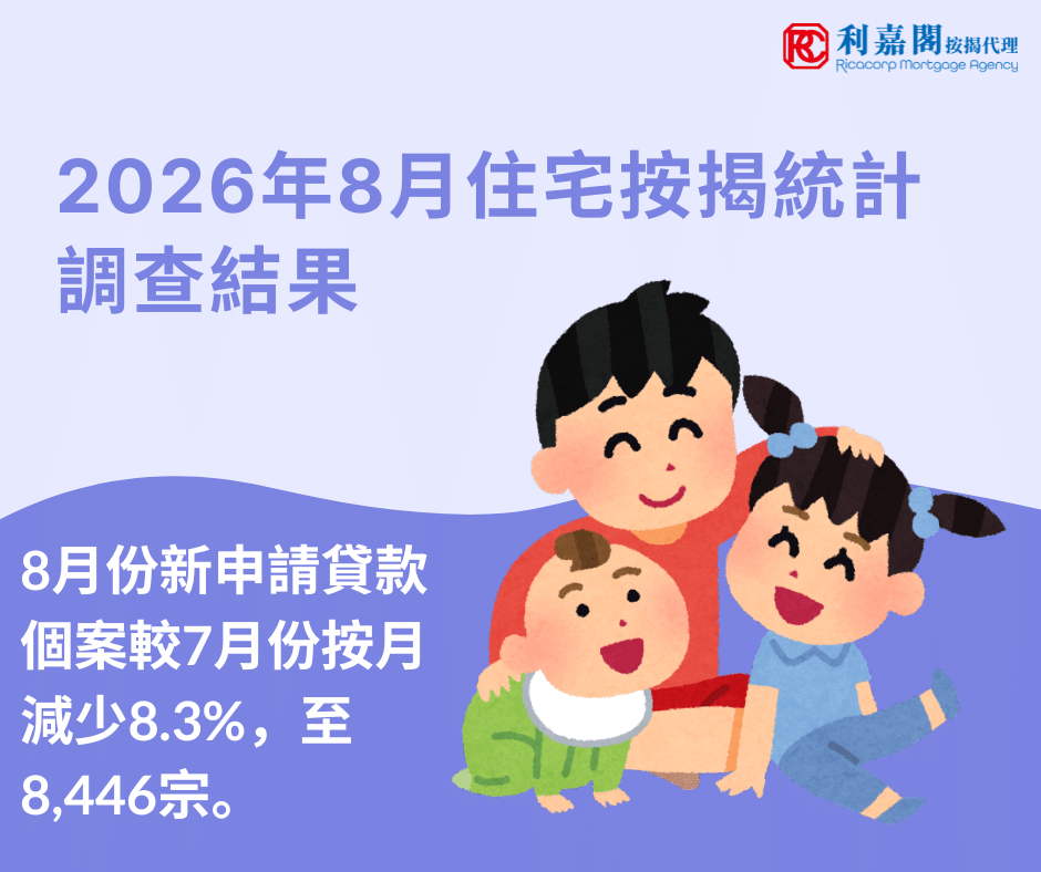 Residential Mortgage Survey Results for August 2026 6 AUG 2026